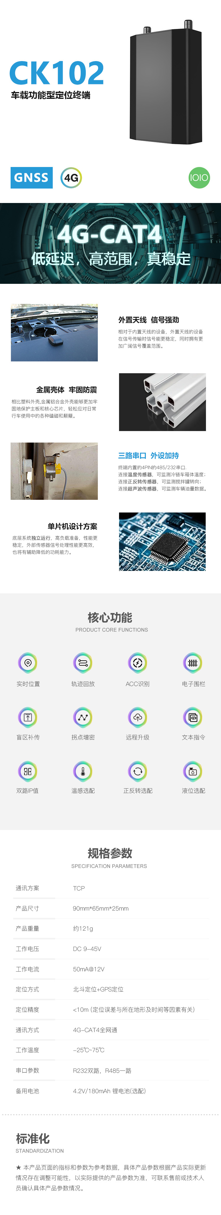 CK102 工業(yè)串口 產(chǎn)品詳情